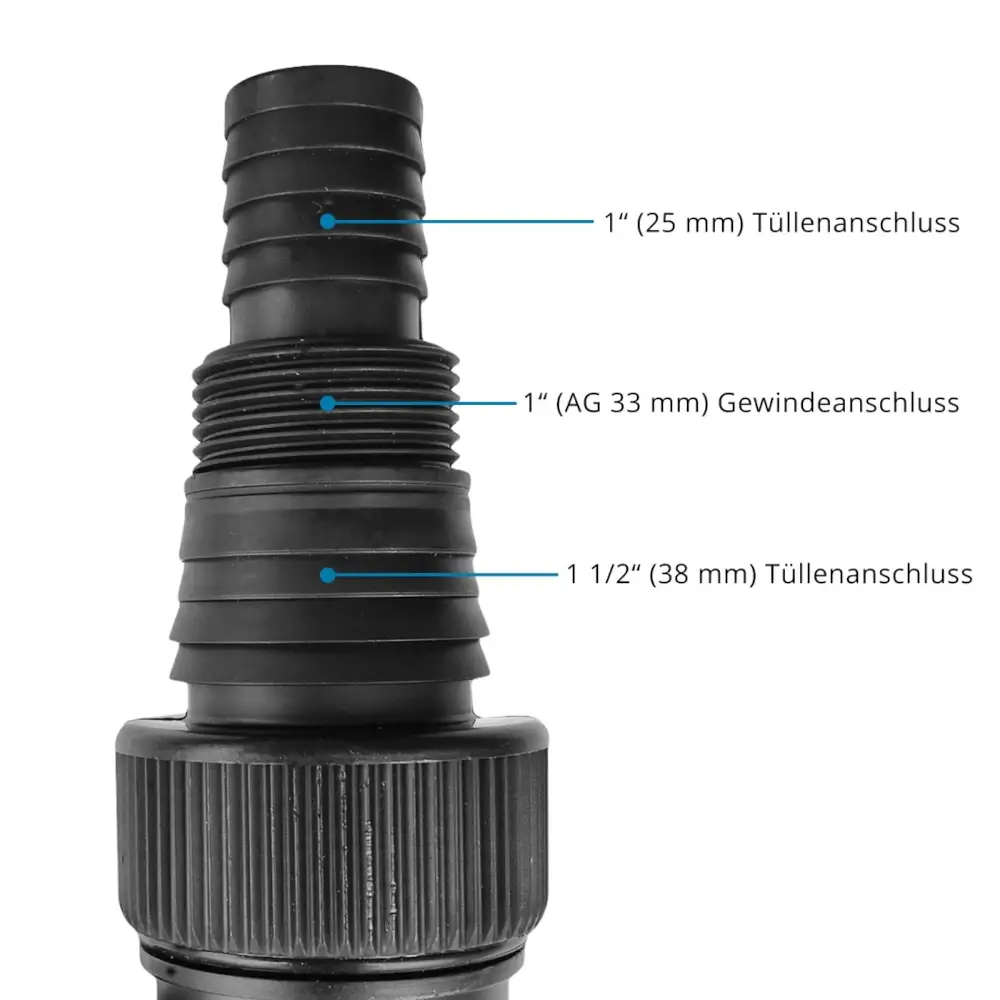 Allegra FSP 7000 Flachsaugpumpe – Bild 5
